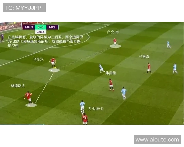 曼城与曼联阵容对比分析揭示两队战术特点与球员优势