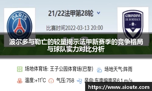 波尔多与勒亡的较量揭示法甲新赛季的竞争格局与球队实力对比分析